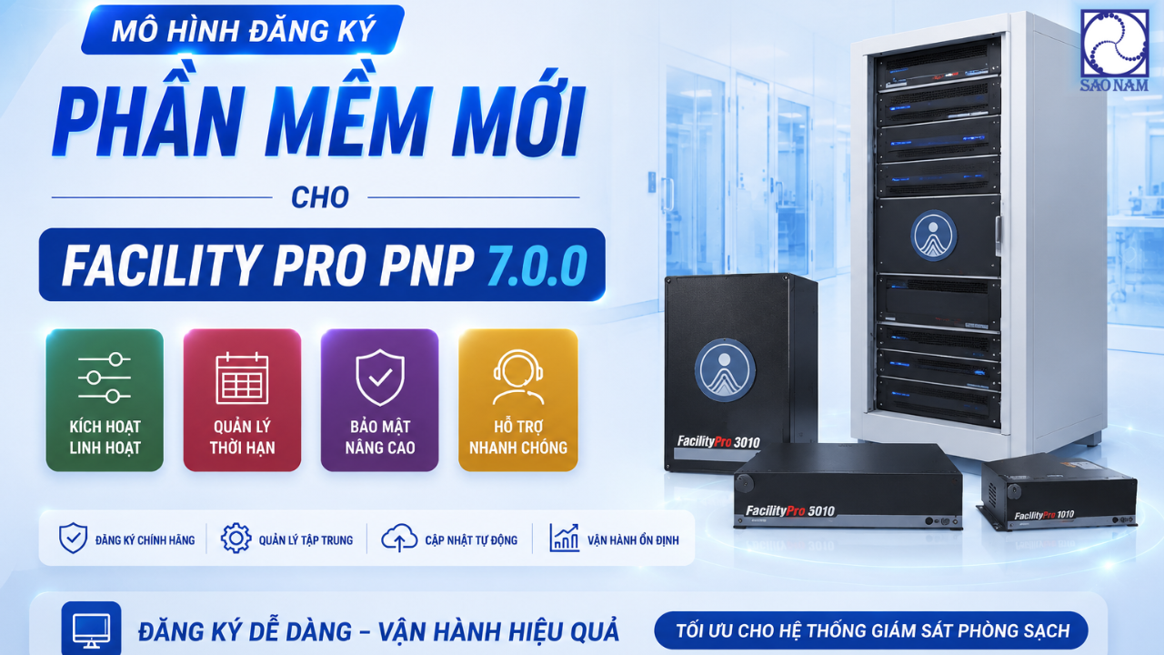 MÔ HÌNH ĐĂNG KÝ PHẦN MỀM MỚI CHO FACILITY PRO PNP 7.0.0